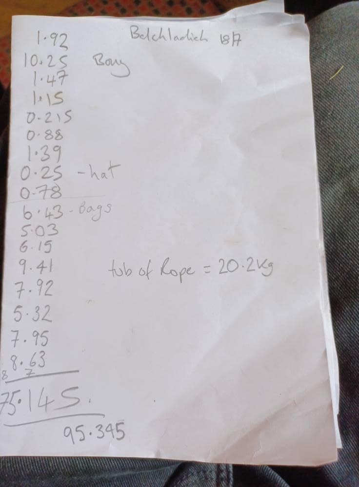 balchladich beach tally